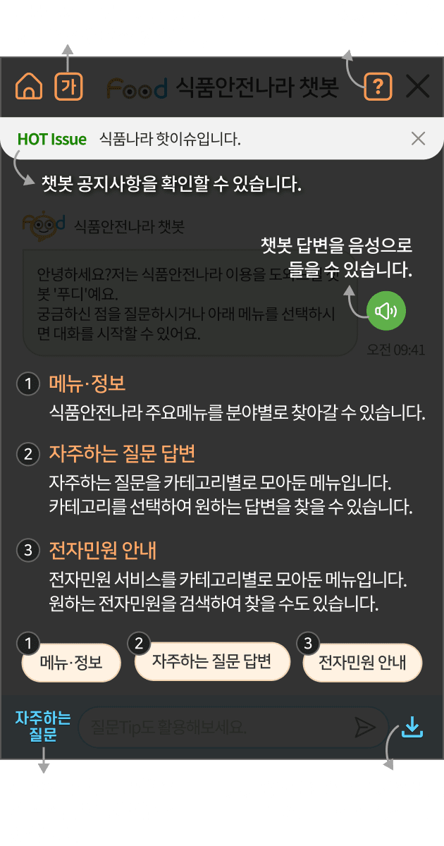 식품안전나라 챗봇 가이드, 자세한 설명은 아래를 참고하세요