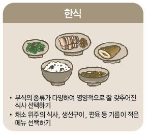 부식의 종류가 다양하여 영양적으로 잘 갖추어진 식사 선택하기, 채소 위주의 식사, 생선구이, 편육 등 기름이 적은메뉴 선택하기