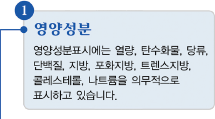 1.영양성분 : 영양성분표시에는 열량, 탄수화물, 당류, 단백질, 지방, 포화지방, 튼래스지방, 콜레스테롤, 나트륨을 의무적으로 표시하고 있습니다.