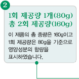 2.1회 제공량 1개(80g) 총 2회 제공량(160g)  : 이 제품의 총 중량은 160g이고 1회 제공량은 80g을 기준으로 영양성분의 함량을 표시하였습니다.