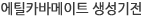 에틸카바메이트 생성기전