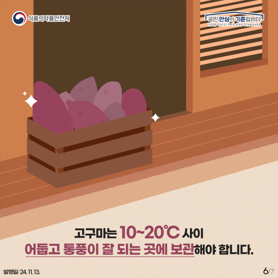 고구마는 10~20℃ 사이 어둡고 통풍이 잘 되는 곳에 보관해야 합니다.