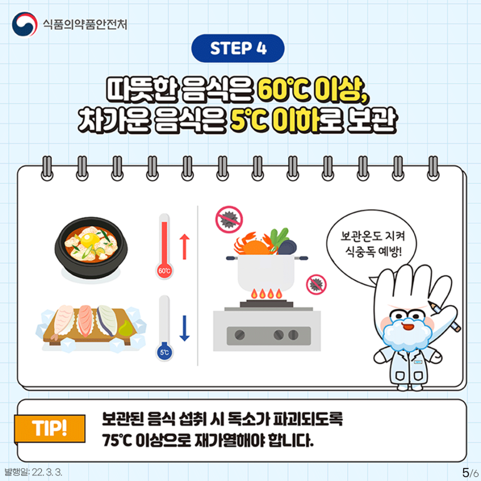 STEP4 따뜻한 음식은 60˚C 이상, 차가운 음식은 5˚C 이하로 보관 (따뜻한 음식 온도계 60˚C 이상 일러스트, 차가운 음식 5˚C 이하 일러스트, 음식 가열하여 균을 예방하는 일러스트)-보관온도 지켜 식중독 예방! TIP! 보관된 음식 섭취 시 독소가 파괴되도록 75˚C이상으로 재가열해야합니다.