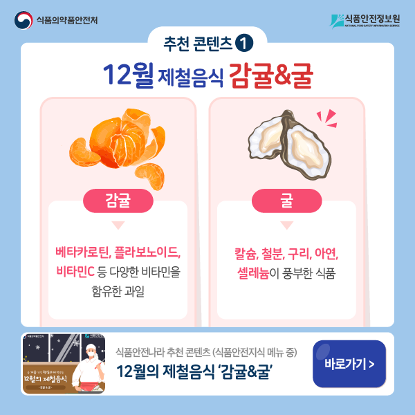 추천 콘텐츠  1. 12월 제철음식 감귤&굴. 감귤 : 베타카로틴, 플라보노이드, 비타민C 등 다양한 비타민을 함유한 과일. 굴 : 칼슘, 철분, 구리, 아연, 셀레늄이 풍부한 식품.