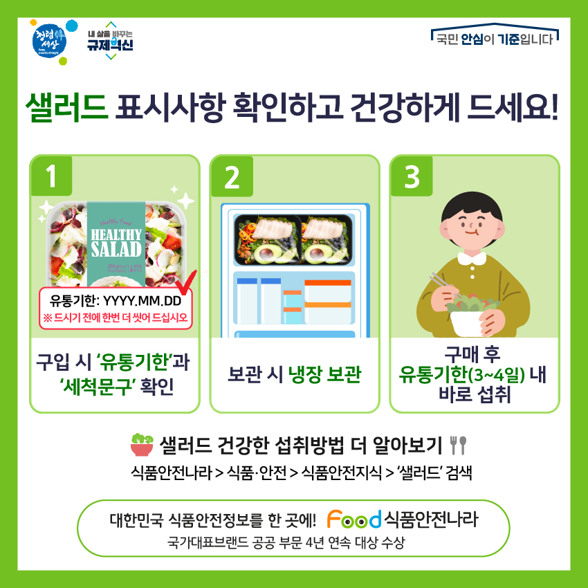  샐러드 표시사항 확인하고 건강하게 드세요! 1) (유통기한: YYYY.MM.DD/ ※ 드시기 전에 한번 더 씻어 드십시오.) 구입 시 ‘유통기한’ 과 ‘세척문구’ 확인 2) 보관 시 냉장 보관 3) 구매 후 유통기한(3~4일) 내 바로 섭취 샐러드 건강한 섭취방법 더 알아보기 식품안전나라 > 식품·안전 > 식품안전지식 > ‘샐러드’ 검색 대한민국 식품안전정보를 한 곳에! food식품안전나라  국가대표 브랜드 공공 부문 4년 연속 대상 수상