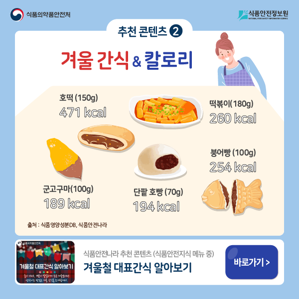 추천 콘텐츠  2 겨울 간식 & 칼로리 호떡 (150g) 471 kcal, 떡볶이(180g) 260 kcal, 군고구마(100g) 189 kcal, 단팥 호빵 (70g) 194 kcal, 붕어빵 (100g) 254 kcal