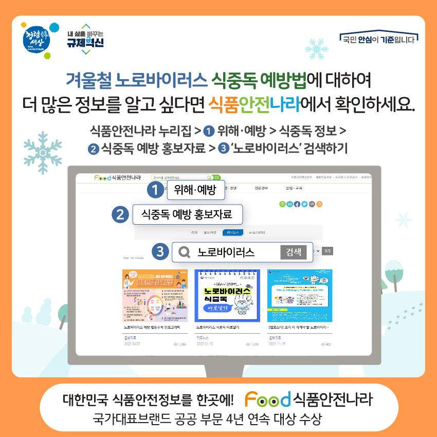 겨울철 노로바이러스 식중독 예방법에 대하여 더 많은 정보를 알고 싶다면 식품안전나라에서 확인하세요. 식품안전나라 누리집>①위해·예방>식중독 정보>②식중독 예방 홍보자료> ③ ‘노로바이러스’ 검색하기 대한민국 식품안전정보를 한곳에! food 식품안전나라 국가대표브랜드 공공 부문 4년 연속 대상 수상