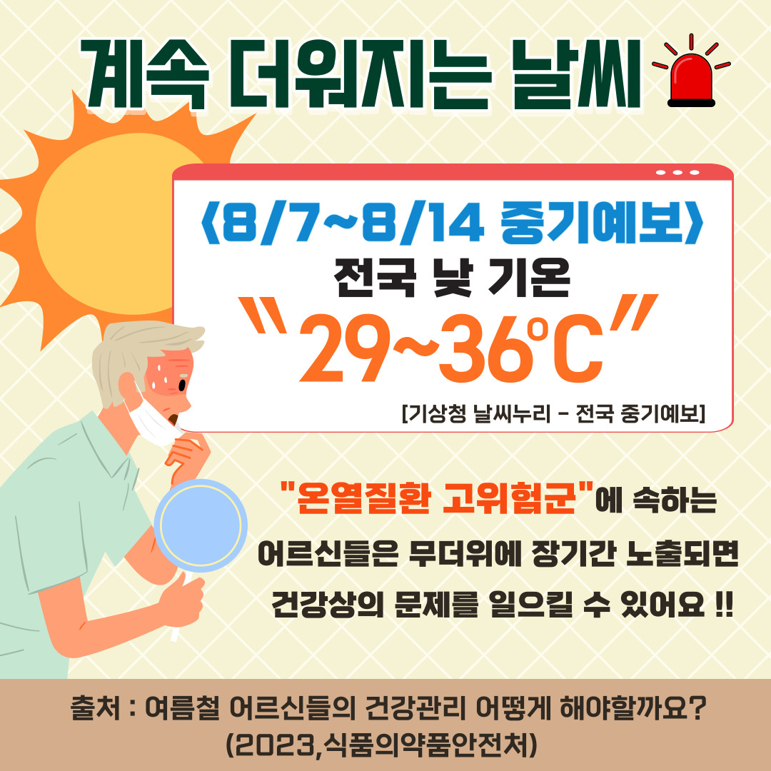 계속 더워지는 날씨. <8/7~8/14 중기예보>. 전국 낮 기온 “29~36℃”. [기상청 날씨누리 – 전국 중기예보]. “온열질환 고위험군”에 속하는 어르신들은 무더위에 장기간 노출되면 건강상의 문제를 일으킬 수 있어요!!. 출처 : 여름철 어르신들의 건강관리 어떻게 해야할까요? (2023, 식품의약품안전처).