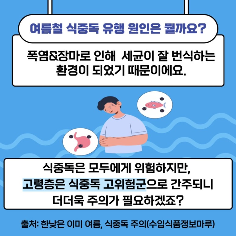 여름철 식중독 유행 원인은 뭘까요?. 폭염&장마로 인해 세균이 잘 번식하는 환경이 되었기 때문이에요. 식중독은 모두에게 위험하지만, 고령층은 식중독 고위험군으로 간주되니 더더욱 주의가 필요하겠죠?. 출처: 한낮은 이미 여름, 식중독 주의(수입식품정보마루).