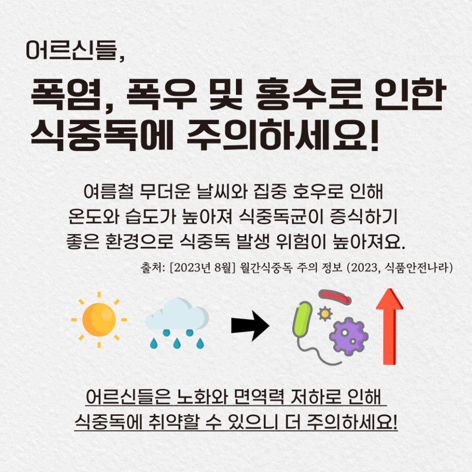 어르신들, 폭염, 폭우 및 홍수로 인한 식중독에 주의하세요!. 여름철 무더운 날씨와 집중 호우로 인해 온도와 습도가 높아져 식중독균이 증식하기 좋은 환경으로 식중독 발생 위험이 높아져요. 출처: [2023년 8월] 월간식중독 주의 정보 (2023, 식품안전나라). 어르신들은 노화와 면역력 저하로 인해 식중독에 취약할 수 있으니 더 주의하세요!.