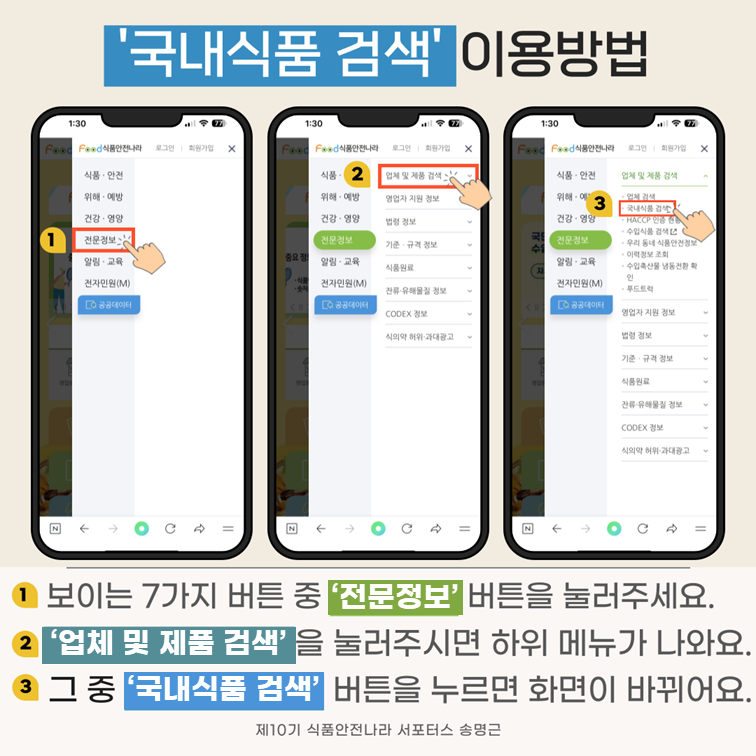 ‘국내식품 검색’ 이용방법. 1 보이는 7가지 버튼 중 ‘전문정보’버튼을 눌러주세요. 2 ‘업체 및 제품 검색’을 눌러주시면 하위 메뉴가 나와요. 3 그 중 ‘국내식품 검색’ 버튼을 누르면 화면이 바뀌어요. 제10기 식품안전나라 서포터스 송명근.
