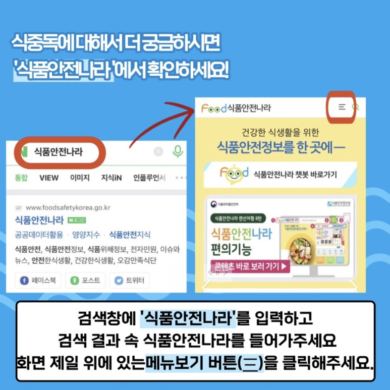 식중독에 대해서 더 궁금하시면 ‘식품안전나라’에서 확인하세요!. 검색창에 ‘식품안전나라’를 입력하고, 검색 결과 속 식품안전나라를 들어가주세요. 화면 제일 위에 있는 메뉴보기 버튼을 클릭해주세요.