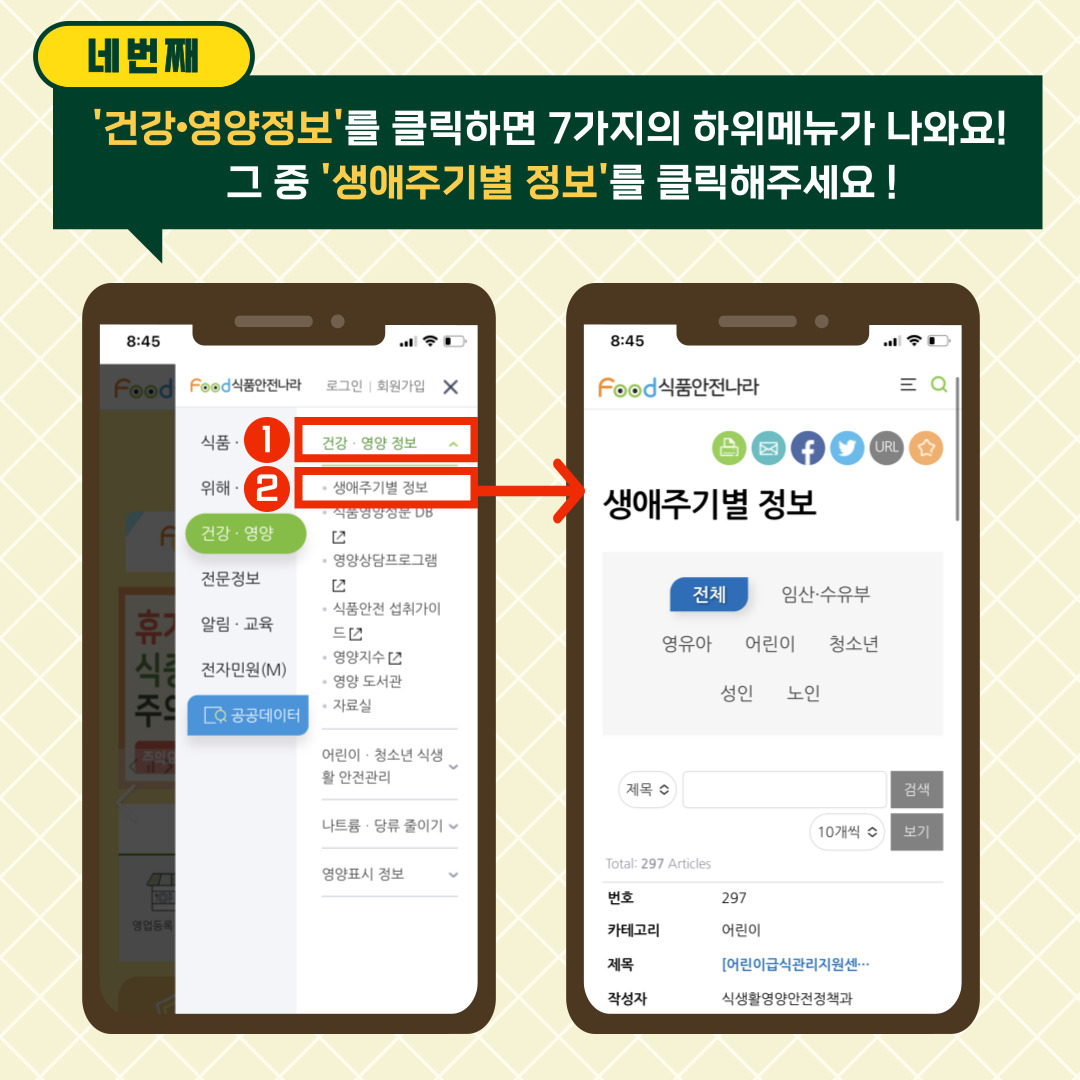 네 번째. ‘건강·영양정보’를 클릭하면 7가지의 하위메뉴가 나와요!. 그 중 ‘생애주기별 정보’를 클릭해주세요!. 