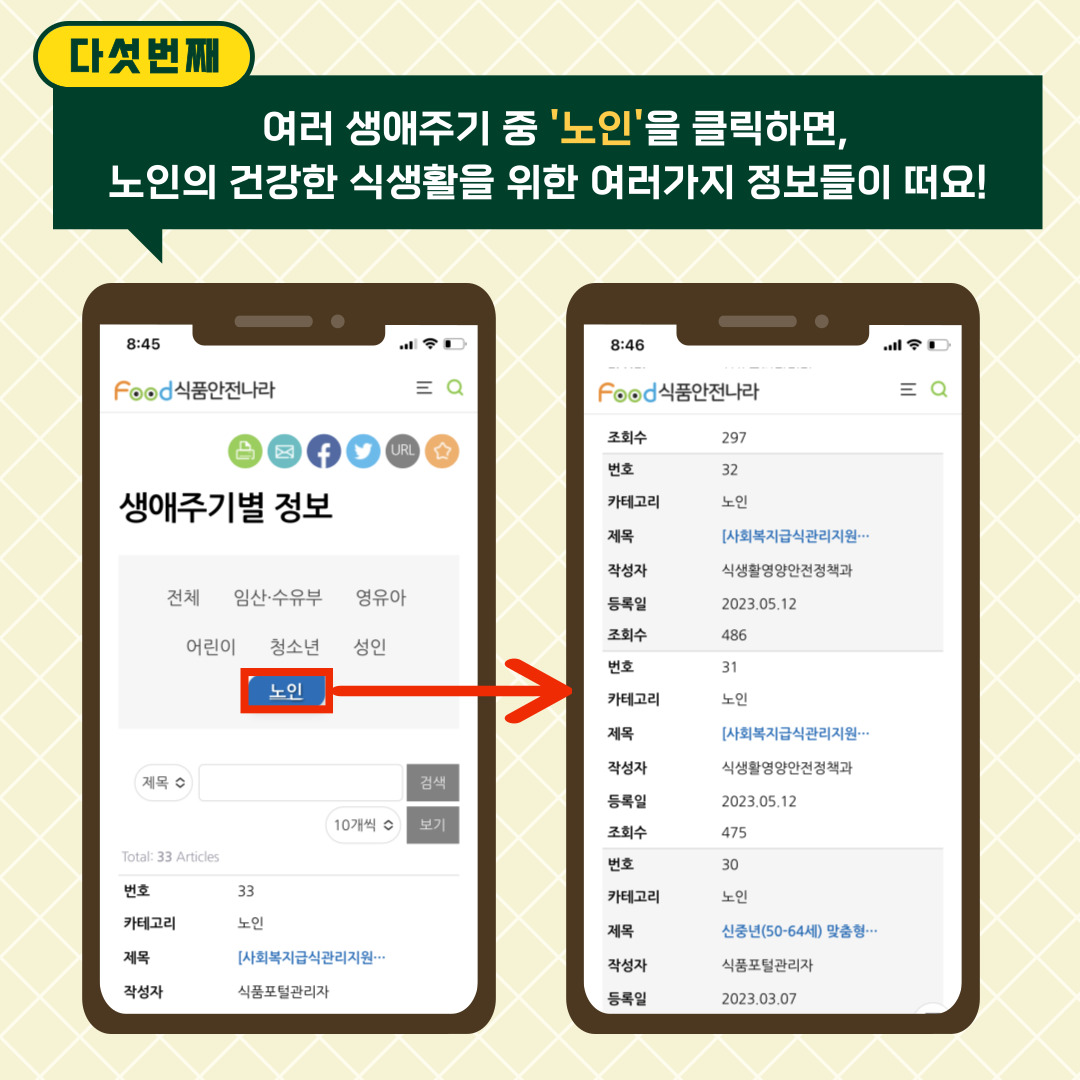 다섯 번째. 여러 생애주기 중 ‘노인’을 클릭하면, 노인의 건강한 식생활을 위한 여러 가지 정보들이 떠요!.