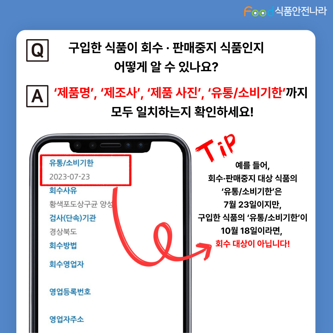 Q. 구입한 식품이 회수판매중지 식품인지 어떻게 알 수 있나요? A. ‘제품명’, ‘제조사’, ‘제품사진’, ‘유통/소비기한’까지 모두 일치하는지 확인하세요! Tip. 예를들어, 회수판매중지 대상 식품의 ‘유통/소비기한’은 7월 23일이지만, 구입한 식품의 ‘유통/소비기한’이 10월 18일이라면, 회수 대상이 아닙니다! 
