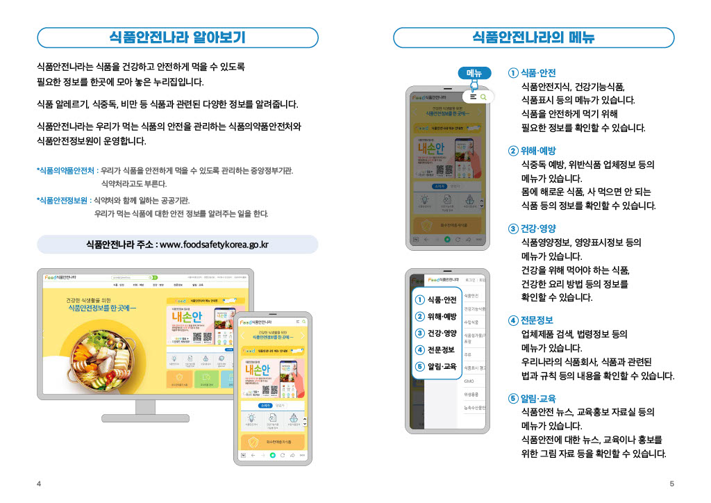 식품안전나라 알아보기 식품안전나라는 식품을 건강하고 안전하게 먹을 수 있도록 필요한 정보를 한곳에 모아 놓은 누리집입니다. 식품 알레르기, 식중독, 비만 등 식품과 관련된 다양한 정보를 알려줍니다. 식품안전나라는 우리가 먹는 식품의 안전을 관리하는 식품의약품안전처와 식품안전정보원이 운영합니다. *식품의약품안전처 : 우리가 식품을 안전하게 먹을 수 있도록 관리하는 중앙정부기관. 식약처라고도 부른다. *식품안전정보원 : 식약처와 함께 일하는 공공기관. 우리가 먹는 식품에 대한 안전 정보를 알려주는 일을 한다. 식품안전나라 주소 : www.foodsafetykorea.go.kr 식품안전나라의 메뉴 1 식품·안전 식품안전지식, 건강기능식품, 식품표시 등의 메뉴가 있습니다. 식품을 안전하게 먹기 위해 필요한 정보를 확인할 수 있습니다. 2 위해·예방 식중독 예방, 위반식품 업체정보 등의 메뉴가 있습니다. 몸에 해로운 식품, 사 먹으면 안 되는 식품 등의 정보를 확인할 수 있습니다. 3 건강·영양 식품영양정보, 영양표시정보 등의 메뉴가 있습니다. 건강을 위해 먹어야 하는 식품, 건강한 요리 방법 등의 정보를 확인할 수 있습니다. 4 전문정보 업체제품 검색, 법령정보 등의 메뉴가 있습니다. 우리나라의 식품회사, 식품과 관련된 법과 규칙 등의 내용을 확인할 수 있습니다. 5 알림·교육 식품안전 뉴스, 교육홍보 자료실 등의 메뉴가 있습니다. 식품안전에 대한 뉴스, 교육이나 홍보를 위한 그림 자료 등을 확인할 수 있습니다.