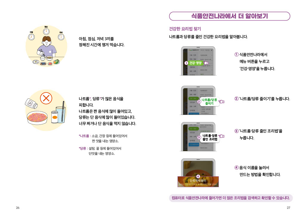 아침, 점심, 저녁 3끼를 정해진 시간에 챙겨 먹습니다. 나트륨*, 당류*가 많은 음식을 피합니다. 나트륨은 짠 음식에 많이 들어있고, 당류는 단 음식에 많이 들어있습니다. 너무 짜거나 단 음식을 먹지 않습니다. *나트륨 : 소금, 간장 등에 들어있어서 짠 맛을 내는 영양소. *당류 : 설탕, 꿀 등에 들어있어서 단맛을 내는 영양소. 식품안전나라에서 더 알아보기 건강한 요리법 찾기 나트륨과 당류를 줄인 건강한 요리법을 알아봅니다. 1 식품안전나라에서 메뉴 버튼을 누르고 ‘건강·영양’을 누릅니다. 2 ‘나트륨/당류 줄이기’를 누릅니다. 3 ‘나트륨·당류 줄인 조리법’을 누릅니다. 4 음식 이름을 눌러서 만드는 방법을 확인합니다. 컴퓨터로 식품안전나라에 들어가면 더 많은 조리법을 검색하고 확인할 수 있습니다.