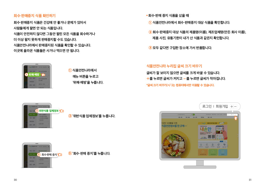 회수·판매중지 식품 확인하기 회수·판매중지 식품은 건강에 안 좋거나 문제가 있어서 사람들에게 팔면 안 되는 식품입니다. 식품이 안전하지 않다면 그동안 팔린 모든 식품을 회수하거나 더 이상 팔지 못하게 판매중지할 수도 있습니다. 식품안전나라에서 판매중지된 식품을 확인할 수 있습니다. 이곳에 올라온 식품들은 사거나 먹으면 안 됩니다. 1 식품안전나라에서 메뉴 버튼을 누르고 ‘위해·예방’을 누릅니다. 2 ‘위반식품 업체정보’를 누릅니다. 3 ‘회수·판매 중지’를 누릅니다. 회수·판매 중지 식품을 샀을 때 1 식품안전나라에서 회수·판매중지 대상 식품을 확인합니다. 2 회수·판매중지 대상 식품의 제품명(이름), 제조업체명(만든 회사 이름), 제품 사진, 유통기한이 내가 산 식품과 같은지 확인합니다. 3 모두 같다면 구입한 장소에 가서 반품합니다. 식품안전나라 누리집 글씨 크기 바꾸기 글씨가 잘 보이지 않으면 글씨를 크게 바꿀 수 있습니다. +를 누르면 글씨가 커지고 –를 누르면 글씨가 작아집니다. *글씨 크기 바꾸기(+/-)는 컴퓨터에서만 이용할 수 있습니다.