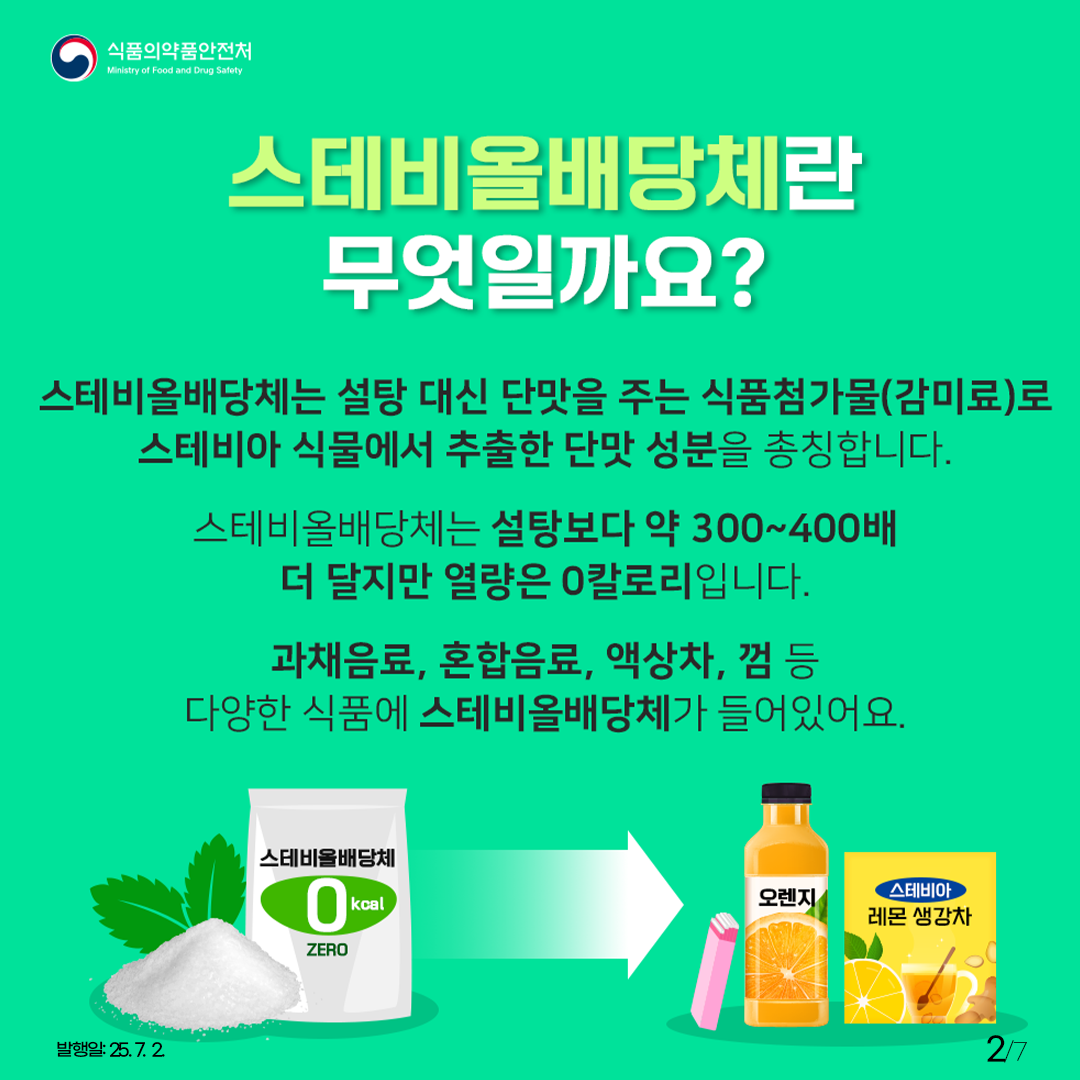 식품의약품안전처 스테비올배당체란 무엇일까요? 스테비올배당체는 설탕 대신 단맛을 주는 식품첨가물(감미료)로 스테비아 식물에서 추출한 단맛 성분을 총칭합니다. 스테비올배당체는 설탕보다 약 300~400배 더 달지만 열량은 0칼로리입니다. 과채음료, 혼합음료, 액상차, 껌 등 다양한 식품에 스테비올배당체가 들어있어요.