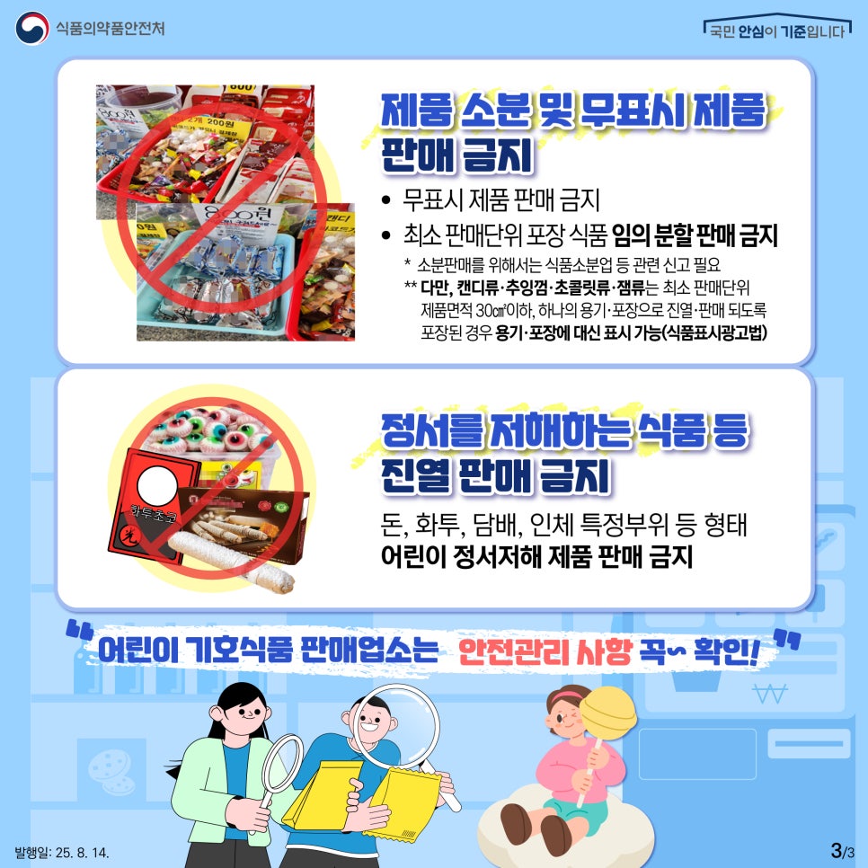 식품의약품안전처   국민 안심이 기준입니다. 제품 소분 및 무표시 제품 판매 금지 무표시 제품 판매 금지 최소 판매단위 포장 식품 임의 분할 판매 금지 * 소분판매를 위해서는 식품소분업 등 관련 신고 필요 ** 다만, 캔디류·추잉껌·초콜릿류·잼류는 최소 판매단위 제품면적 30㎡이하, 하나의 용기·포장으로 진열·판매 되도록 포장된 경우 용기·포장에 대신 표시 가능(식품표시광고법) 정서를 저해하는 식품 등 진열 판매 금지 돈, 화투, 담배, 인체 특정부위 등 형태 어린이 정서저해 제품 판매 금지 어린이 기호식품 판매업소는 안전관리 사항 꼭~ 확인!
