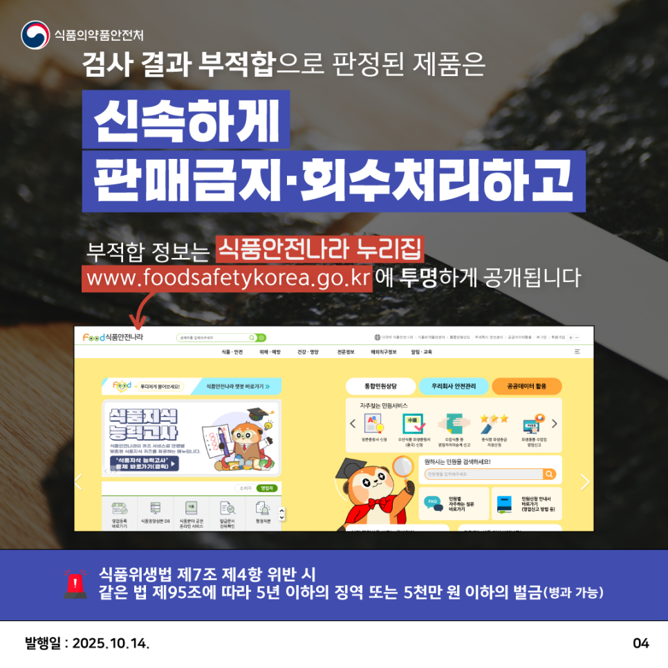 검사 결과 부적합으로 판정된 제품은 신속하게 판매금지·회수처리하고 부적합 정보는 식품안전나라 누리집 www.foodsafetykorea.go.kr 에 투명하게 공개됩니다 식품위생법 제7조 제4항 위반 시 같은 법 제95조에 따라 5년 이하의 징역 또는 5천만 원 이하의 벌금(병과 가능)
