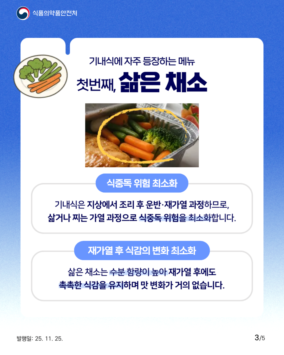 식품의약품안전처 기내식에 자주 등장하는 메뉴 첫번째, 삶은 채소 식중독 위험 최소화 기내식은 지상에서 조리 후 운반·재가열 과정하므로, 삶거나 찌는 가열 과정으로 식중독 위험을 최소화합니다. 재가열 후 식감의 변화 최소화 삶은 채소는 수분 함량이 높아 재가열 후에도 촉촉한 식감을 유지하며 맛 변화가 거의 없습니다.