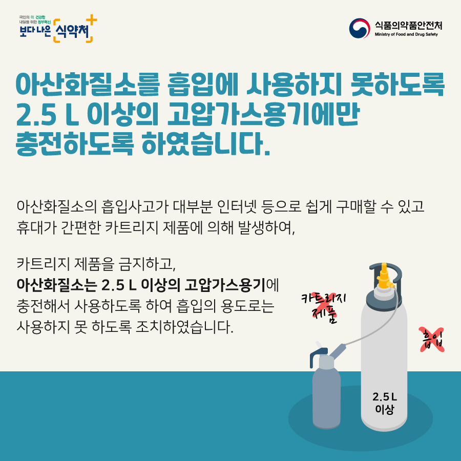 아산화질소를 흡입에 사용하지 못하도록 2.5L 이상의 고압가스용기에만 충전하도록 하였습니다. 아산화질소의 흡입사고가 대부분 인터넷 등으로 쉽게 구매할 수 있고 휴대가 간편한 카트리지 제품에 의해 발생하여 카트리지 제품을 금지하고 아산화질소는 2.5L 이상의 고압가스용기에 충전해서 사용하도록 하여 흡입의 용도로는 사용하지 못 하도록 조치하였습니다.