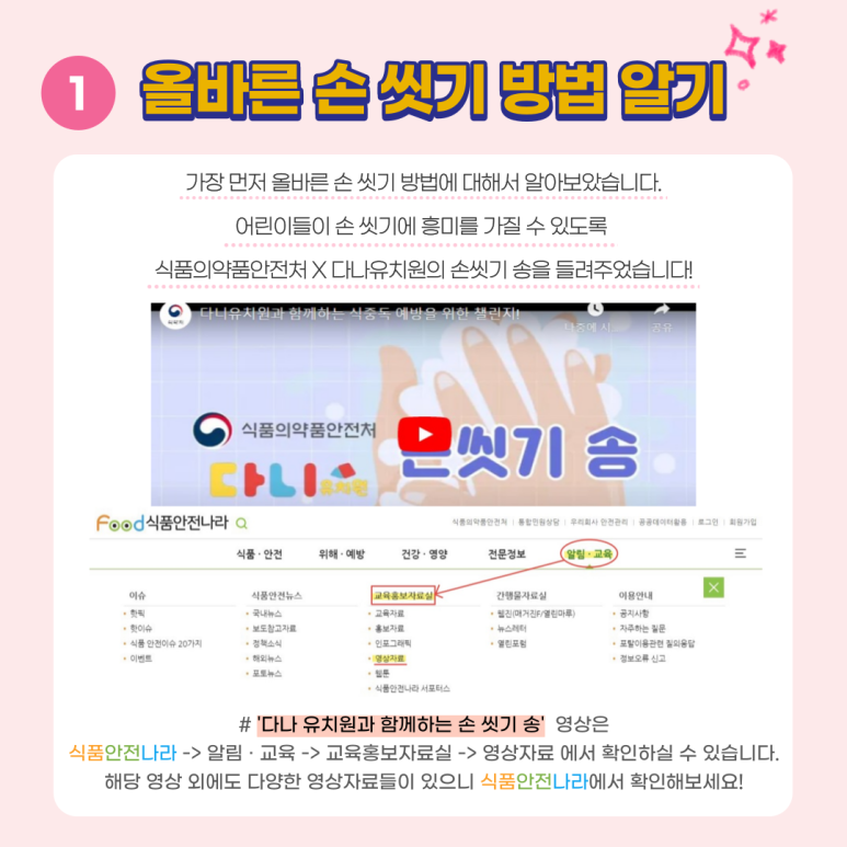 1. 올바른 손 씻기 방법 알기. 가장 먼저 올바른 손 씻기 방법에 대해서 알아보았습니다. 어린이들이 손 씻기에 흥미를 가질 수 있도록 식품의약품안전처X다나유치원의 손씻기 송을 들려주었습니다! # ‘다나 유치원과 함께하는 손 씻기 송’ 영상은 식품안전나라 → 알림, 교육 → 교육홍보자료실 → 영상자료에서 확인하실 수 있습니다. 해당 영상 외에도 다양한 영상자료들이 있으니 식품안전나라에서 확인해보세요! 