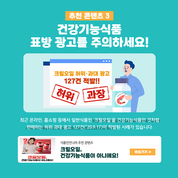 추천 콘텐츠 3 건강기능식품 표방 광고를 주의하세요! 최근 온라인, 홈쇼핑 등에서 일반식품인 ‘크릴오일’을 건강기능식품인 것처럼 판매하는 허위·과대 광고 127건(’20.9.17)이 적발된 사례가 있습니다. 식품안전나라 추천 콘텐츠 ‘크릴오일, 건강기능식품이 아니에요!’ 바로가기