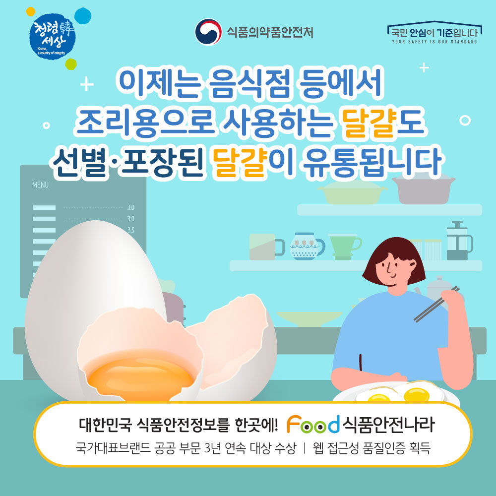 이제는 음식점 등에서 조리용으로 사용하는 달걀도 선별·포장된 달걀이 유통됩니다. 대한민국 식품안전정보를 한곳에! FOOD 식품안전나라  국가대표브랜드 공공 부문 3년 연속 대상, 웹접근성 품질인증 획득