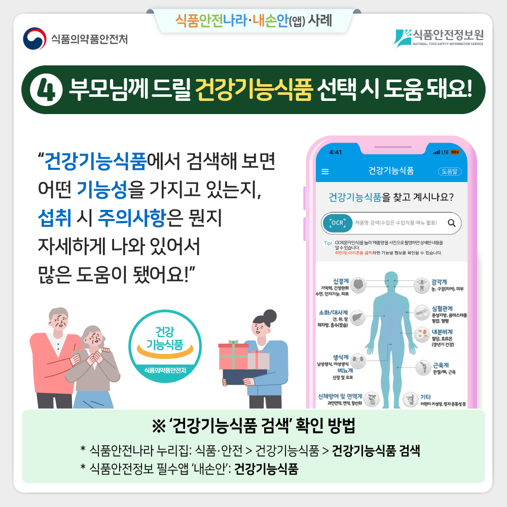 ④부모님께 드릴 건강기능식품 선택 시 도움 돼요! “건강기능식품에서 검색 해보면 어떤 기능성을 가지고 있는지,  섭취 시 주의사항은 뭔지 자세하게 나와 있어서 많은  도움이 됐어요!” ※ ‘건강기능식품 검색’ 확인 방법 식품안전나라 누리집: 식품·안전 > 건강기능식품 > 건강기능식품 검색 식품안전정보 필수앱 ‘내손안’: 건강기능식품