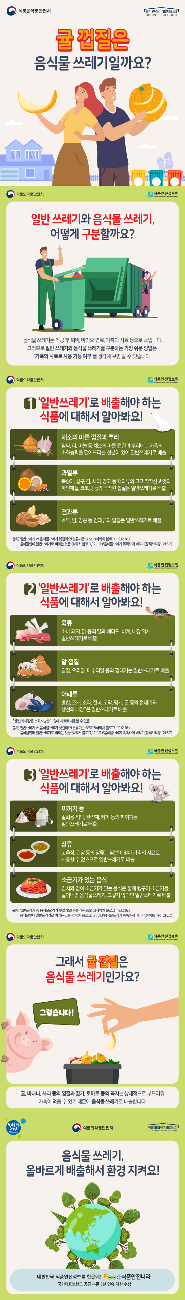  귤 껍질은 음식물 쓰레기일까요? 음식물 쓰레기는 가공 후 퇴비, 바이오 연료, 가축의 사료 등으로 쓰입니다. 그러므로 일반 쓰레기와 음식물 쓰레기를 구분하는 가장 쉬운 방법은  ‘가축의 사료로 사용 가능 여부’를 생각해 보면 알 수 있습니다. 1) ‘일반쓰레기’로 배출해야 하는 식품에 대해서 알아봐요! 채소의 마른 껍질과 뿌리 양파나 파, 마늘 등 채소의 마른 껍질과 뿌리에는 가축의 소화능력을 떨어뜨리는 성분이 있어 일반쓰레기로 배출 과일류 복숭아, 살구, 감, 체리, 망고 등 핵과류의 크고 딱딱한 씨앗과 파인애플, 코코넛 등의 딱딱한 껍질은 일반쓰레기로 배출 견과류 호두, 밤, 땅콩 등 견과류의 껍질은 일반쓰레기로 배출 출처) 일반쓰레기 Vs 음식물쓰레기 헷갈려요! 분류기준 Best 5(식약처블로그,`19.12.26.) 음식물인데 일반쓰레기로 버리는 것들!(식약처블로그,`21.1.11.) 음식물쓰레기 똑똑하게 버리기(정책브리핑, `21.6.7.) 2) ‘일반쓰레기’로 배출해야 하는 식품에 대해서 알아봐요! 육류 소나 돼지, 닭 등의 털과 뼈다귀, 비계, 내장 역시 일반쓰레기로 배출 알껍질 달걀, 오리알, 메추리알 등의 껍데기는 일반쓰레기로 배출 어패류 홍합, 조개, 소라, 전복, 꼬막, 멍게, 굴 등의 껍데기와 생선의 내장*은 일반쓰레기로 배출  *생선의 내장은 포화지방산이 많아 사료로 사용할 수 없음  출처) 일반쓰레기 Vs 음식물쓰레기 헷갈려요! 분류기준 Best 5(식약처블로그,`19.12.26.) 음식물인데 일반쓰레기로 버리는 것들!(식약처블로그,`21.1.11.) 음식물쓰레기 똑똑하게 버리기(정책브리핑, `21.6.7.) 3) ‘일반쓰레기’로 배출해야 하는 식품에 대해서 알아봐요! 찌꺼기 등 일회용 티백, 한약재, 커피 등의 찌꺼기는 일반쓰레기로 배출 장류 고추장, 된장 등의 장류는 염분이 많아 가축의 사료로 사용할 수 없으므로 일반쓰레기로 배출 소금기가 있는 음식 김치와 같이 소금기가 있는 음식은 물에 헹구어 소금기를 덜어내면 음식물쓰레기, 그렇지 않다면 일반쓰레기로 배출  출처) 일반쓰레기 Vs 음식물쓰레기 헷갈려요! 분류기준 Best 5(식약처블로그,`19.12.26.) 음식물인데 일반쓰레기로 버리는 것들!(식약처블로그,`21.1.11.) 음식물쓰레기 똑똑하게 버리기(정책브리핑, `21.6.7.)그래서 귤껍질은 음식물 쓰레기인가요? 그렇습니다! 귤, 바나나, 사과 등의 껍질과 딸기, 토마토 등의 꼭지는 상대적으로 부드러워 가축이 먹을 수 있기 때문에 음식물 쓰레기로 배출합니다.  음식물 쓰레기 올바르게 배출해서 환경 지켜요! 대한민국 식품안전정보를 한곳에! 식품안전나라 국가대표브랜드 공공 부문 3년 연속 대상 수상