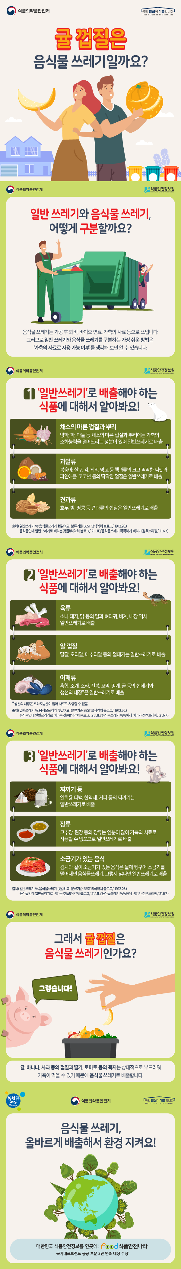  귤 껍질은 음식물 쓰레기일까요? 음식물 쓰레기는 가공 후 퇴비, 바이오 연료, 가축의 사료 등으로 쓰입니다. 그러므로 일반 쓰레기와 음식물 쓰레기를 구분하는 가장 쉬운 방법은  ‘가축의 사료로 사용 가능 여부’를 생각해 보면 알 수 있습니다. 1) ‘일반쓰레기’로 배출해야 하는 식품에 대해서 알아봐요! 채소의 마른 껍질과 뿌리 양파나 파, 마늘 등 채소의 마른 껍질과 뿌리에는 가축의 소화능력을 떨어뜨리는 성분이 있어 일반쓰레기로 배출 과일류 복숭아, 살구, 감, 체리, 망고 등 핵과류의 크고 딱딱한 씨앗과 파인애플, 코코넛 등의 딱딱한 껍질은 일반쓰레기로 배출 견과류 호두, 밤, 땅콩 등 견과류의 껍질은 일반쓰레기로 배출 출처) 일반쓰레기 Vs 음식물쓰레기 헷갈려요! 분류기준 Best 5(식약처블로그,`19.12.26.) 음식물인데 일반쓰레기로 버리는 것들!(식약처블로그,`21.1.11.) 음식물쓰레기 똑똑하게 버리기(정책브리핑, `21.6.7.) 2) ‘일반쓰레기’로 배출해야 하는 식품에 대해서 알아봐요! 육류 소나 돼지, 닭 등의 털과 뼈다귀, 비계, 내장 역시 일반쓰레기로 배출 알껍질 달걀, 오리알, 메추리알 등의 껍데기는 일반쓰레기로 배출 어패류 홍합, 조개, 소라, 전복, 꼬막, 멍게, 굴 등의 껍데기와 생선의 내장*은 일반쓰레기로 배출  *생선의 내장은 포화지방산이 많아 사료로 사용할 수 없음  출처) 일반쓰레기 Vs 음식물쓰레기 헷갈려요! 분류기준 Best 5(식약처블로그,`19.12.26.) 음식물인데 일반쓰레기로 버리는 것들!(식약처블로그,`21.1.11.) 음식물쓰레기 똑똑하게 버리기(정책브리핑, `21.6.7.) 3) ‘일반쓰레기’로 배출해야 하는 식품에 대해서 알아봐요! 찌꺼기 등 일회용 티백, 한약재, 커피 등의 찌꺼기는 일반쓰레기로 배출 장류 고추장, 된장 등의 장류는 염분이 많아 가축의 사료로 사용할 수 없으므로 일반쓰레기로 배출 소금기가 있는 음식 김치와 같이 소금기가 있는 음식은 물에 헹구어 소금기를 덜어내면 음식물쓰레기, 그렇지 않다면 일반쓰레기로 배출  출처) 일반쓰레기 Vs 음식물쓰레기 헷갈려요! 분류기준 Best 5(식약처블로그,`19.12.26.) 음식물인데 일반쓰레기로 버리는 것들!(식약처블로그,`21.1.11.) 음식물쓰레기 똑똑하게 버리기(정책브리핑, `21.6.7.)그래서 귤껍질은 음식물 쓰레기인가요? 그렇습니다! 귤, 바나나, 사과 등의 껍질과 딸기, 토마토 등의 꼭지는 상대적으로 부드러워 가축이 먹을 수 있기 때문에 음식물 쓰레기로 배출합니다.  음식물 쓰레기 올바르게 배출해서 환경 지켜요! 대한민국 식품안전정보를 한곳에! 식품안전나라 국가대표브랜드 공공 부문 3년 연속 대상 수상