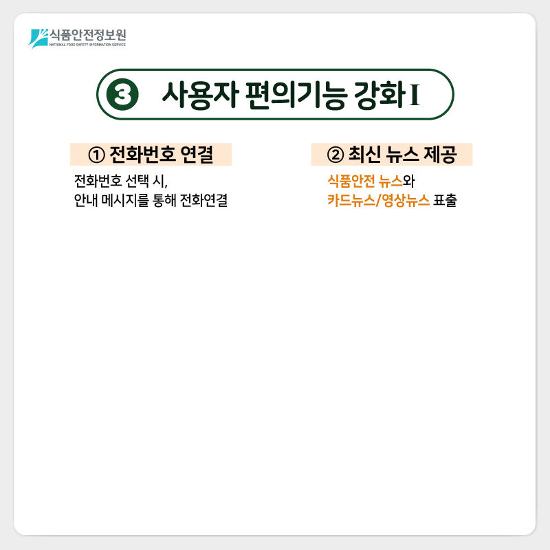 식품안전정보원 3) 사용자 편의기능 강화Ⅰ ➊ 전화번호 연결: 전화번호 선택 시, 안내 메시지를 통해 전화연결 ➋ 최신 뉴스 제공: 식품안전 뉴스와 카드뉴스/영상뉴스 표출