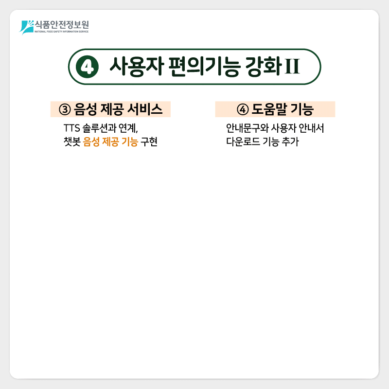 식품안전정보원 4) 사용자 편의기능 강화Ⅱ ➌ 음성 제공 서비스: TTS 솔루션과 연계, 챗봇 음성 제공 기능 구현 ➍ 도움말 기능: 안내문구와 사용자 안내서 다운로드 기능 추가