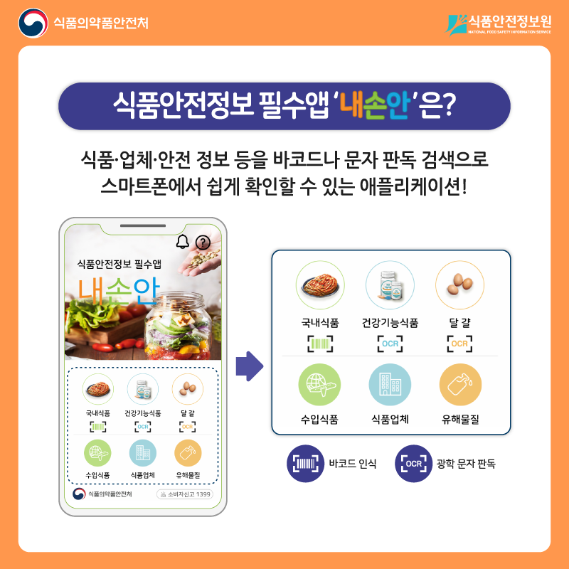 식품의약품안전처 식품안전정보원 식품안전정보 필수앱 ‘내손안’은? 식품·업체·안전 정보 등을 바코드나 문자 판독 검색으로 스마트폰에서 쉽게 확인할 수 있는 애플리케이션! 국내식품, 건강기능식품, 달걀, 수입식품, 식품업체, 유해물질, 바코드인식, 광학 문자 판독