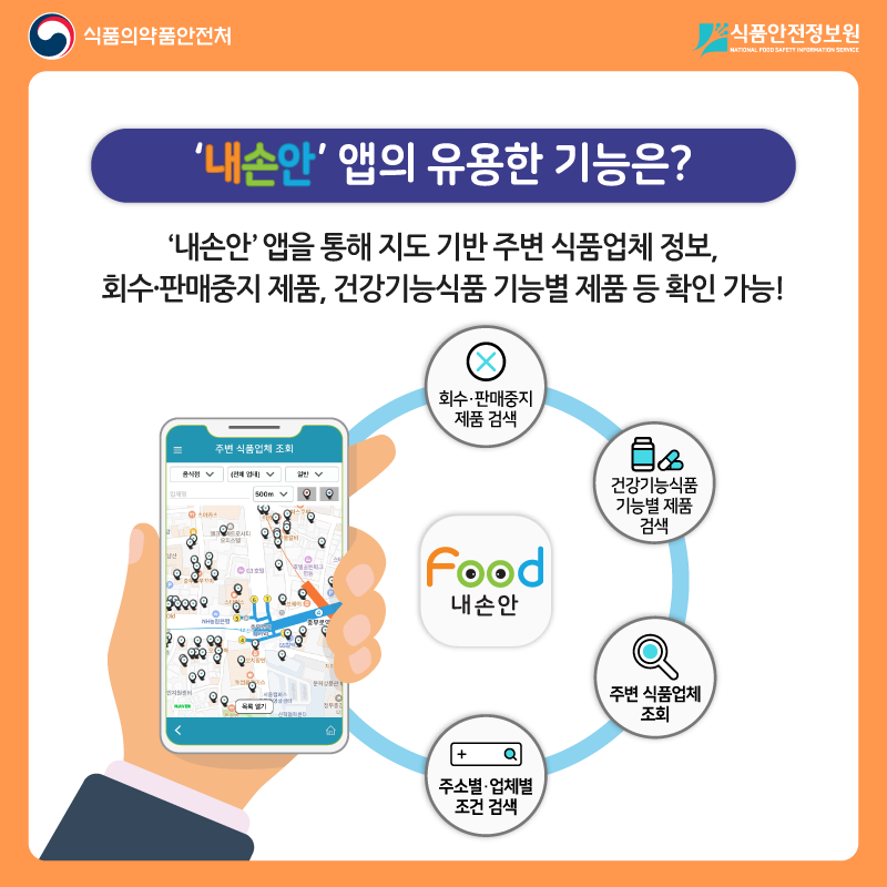 식품의약품안전처 식품안전정보원 ‘내손안’ 앱의 유용한 기능은? ‘내손안’ 앱을 통해 지도 기반 주변 식품업체 정보, 회수·판매중지 제품, 건강기능식품 기능별 제품 등 확인 가능!