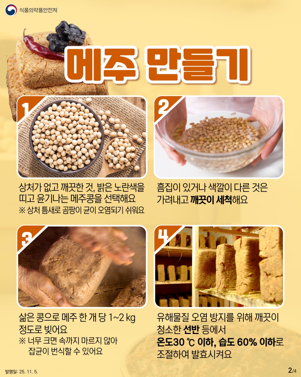 식품의약품안전처 메주 만들기 1) 상처가 없고 깨끗한 것, 밝은 노란색을 띠고 윤기나는 메주콩을 선택해요 ※ 상처 틈새로 곰팡이 균이 오염되기 쉬워요 2) 흠집이 있거나 색깔이 다른 것은 가려내고 깨끗이 세척해요 3) 삶은 콩으로 메주 한개당 1~2kg 정도로 빚어요 ※ 너무 크면 속까지 마르지 않아 잡균이 번식할 수 있어요 4) 유해물질 오염 방지를 위해 깨끗이 청소한 선반 등에서 온도30℃ 이하, 습도 60% 이하로 조절하여 발효시켜요