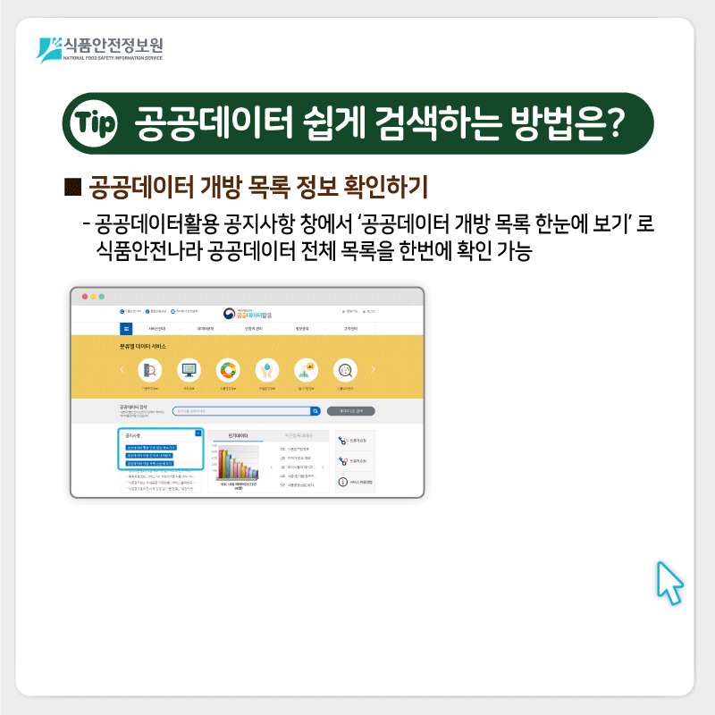 식품안전정보원 Tip) 공공데이터 쉽게 검색하는 방법은? ■ 공공데이터 개방 목록 정보 확인하기  - 공공데이터활용 공지사항 창에서 ‘공공데이터 개방 목록 한눈에 보기’ 로 식품안전나라 공공데이터 전체 목록을 한번에 확인 가능 공공데이터 활용 안내 영상 바로가기/ 공공데이터 이용 안내서 내려받기 /공공데이터 개방 목록 한눈에 보기