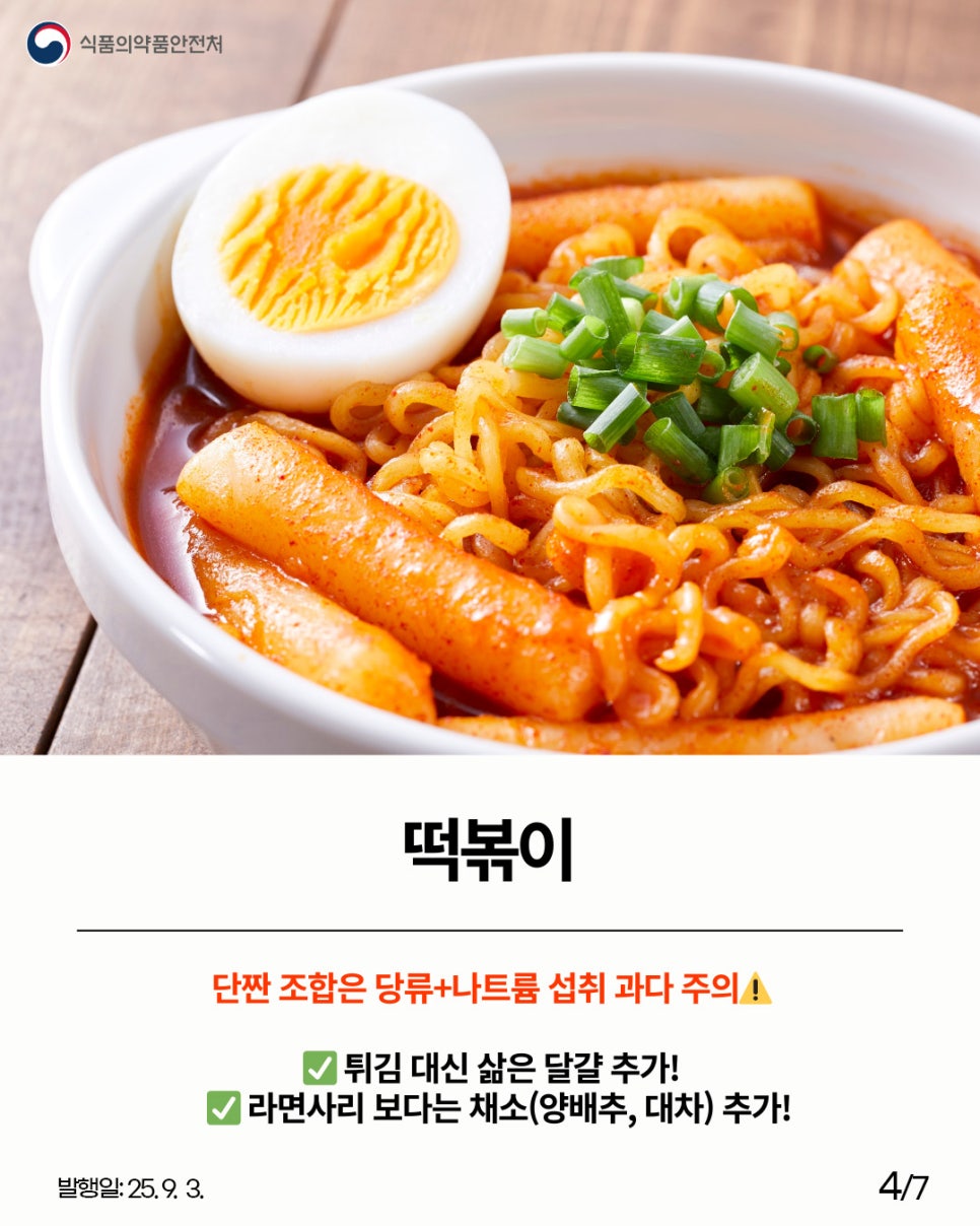 식품의약품안전처 떡볶이 단짠 조합은 당류+나트륨 섭취 과다 주의! 튀김 대신 삶은 달걀 추가! 라면사리 보다는 채소(양배추, 대차) 추가!