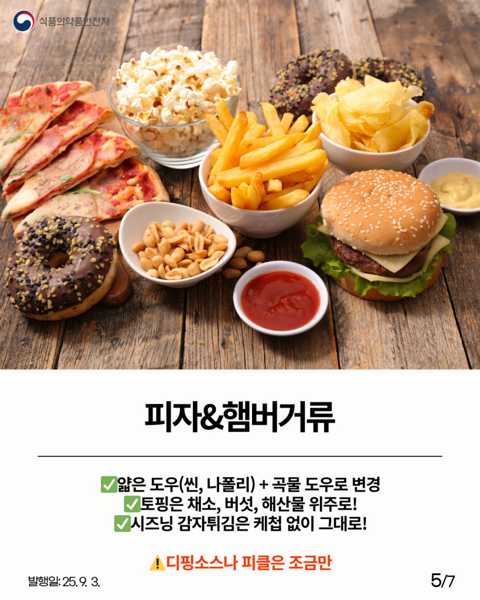 식품의약품안전처 피자&햄버거류 얇은 도우(씬, 나폴리) + 곡물 도우로 변경 토핑은 채소, 버섯, 해산물 위주로! 시즈닝 감자튀김은 케첩 없이 그대로! 디핑소스나 피클은 조금만