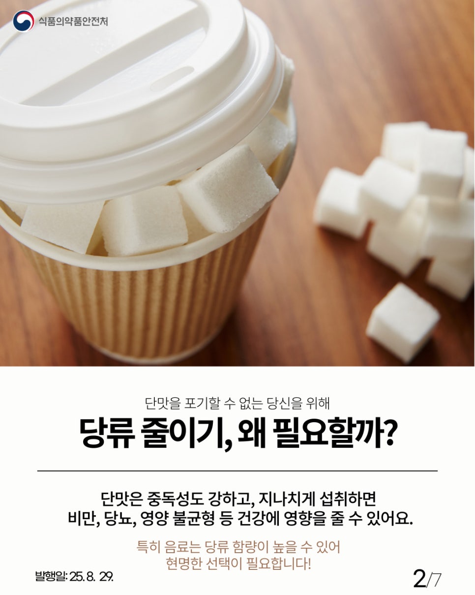 식품의약품안전처 단맛을 포기할 수 없는 당신을 위해 당류 줄이기, 왜 필요할까? 단맛은 중독성도 강하고, 지나치게 섭취하면 비만, 당뇨, 영양 불균형 등 건강에 영향을 줄 수 있어요. 특히 음료는 당류 함량이 높을 수 있어 현명한 선택이 필요합니다!