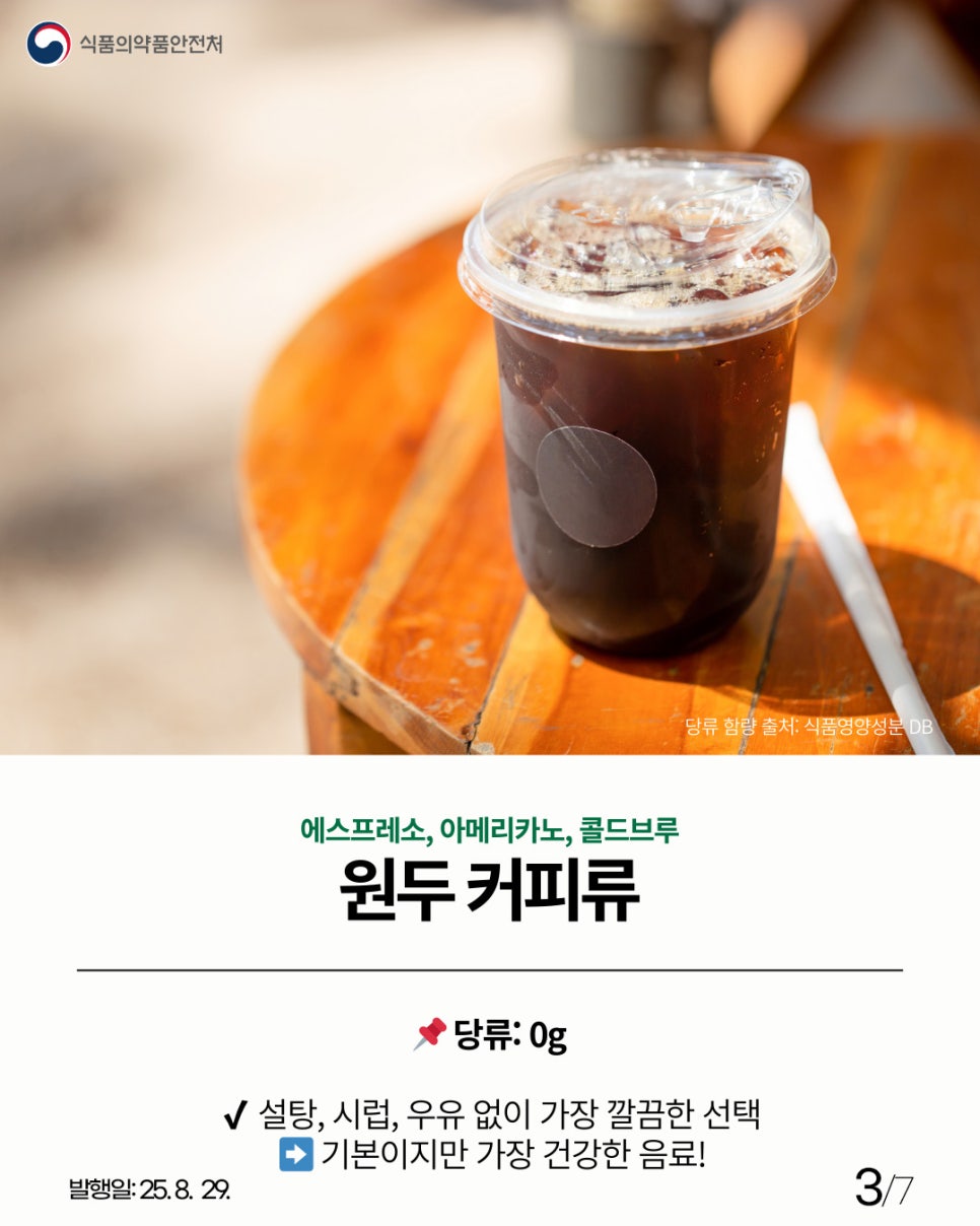 식품의약품안전처 당류 함량 출처: 식품영양성분 DB 에스프레소, 아메리카노, 콜드브루 원두 커피류 당류: 0g 설탕, 시럽, 우유 없이 가장 깔끔한 선택 기본이지만 가장 건강한 음료!