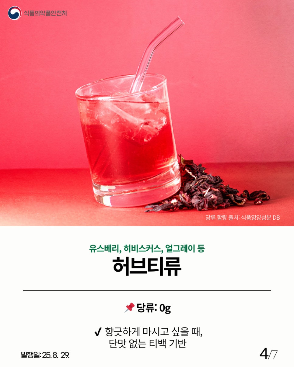 식품의약품안전처 당류 함량 출처: 식품영양성분 DB 유스베리, 히비스커스, 얼그레이 등 허브티류 당류: 0g 향긋하게 마시고 싶을 때, 단맛 없는 티백 기반