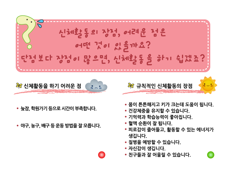 신체활동의 장점, 어려운 점은 어떤 것이 있을까요? 단점보다 장점이 많으면 신체활동을 하기 쉽겠죠?