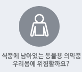 식품에 남아있는 동물용 의약품 우리몸에 위험할까요?