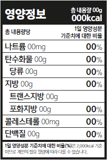 좌: 영양성분표 예시 이미지, 영양정보 총내용량00g 000kcal 총 내용량당 1일 영양성분 기준치에 대한 비율 나트륨00mg 00%, 탄수화물 00mg 00%, 당류 00mg 00%, 지방 00mg 00%, 트랜스지방 00g 포화지방 00g 00%, 콜레스테롤 00mg 00%, 단백질 00g 00%, 1일 영양성분기준치에 대한 비율(%)은 2000kcal 기준이므로 개인의 필요 열량에 따라 다를 수 있습니다.  우:영양성분표의 각 영양성분에 마우스를 오버하면 상세 컨텐츠를 확인하실 수 있습니다. 단백질, 나트륨, 콜레스테롤, 탄수화물, 지방