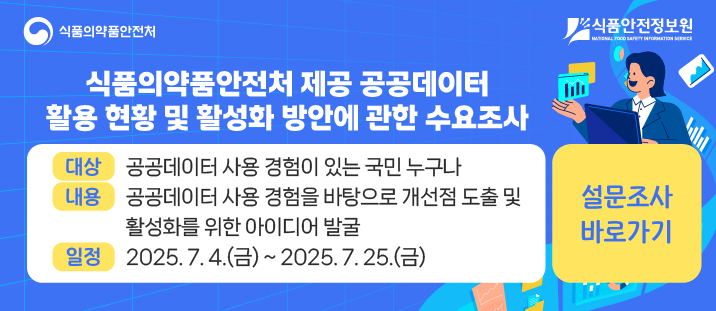 식품의약품안전처 제공 공공데이터 활용 현황 및 활성화 방안에 관한 수요조사