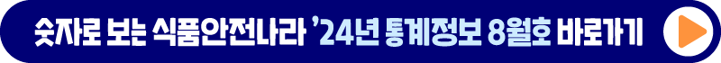 숫자로 보는 식품안전나라 ’24년 통계정보 8월호 바로가기