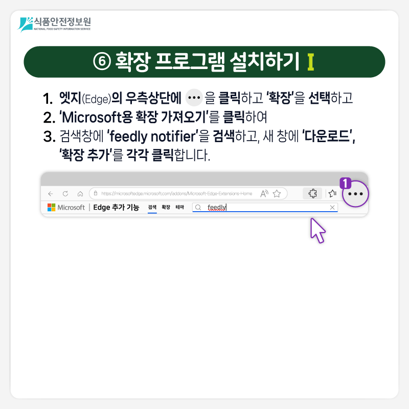 식품안전정보원 ⑥ 확장 프로그램 설치하기Ⅰ  1) 엣지(Edge)의 우측상단에  점셋을 클릭하고 ‘확장’을 선택하고 2) ‘Microsoft용 확장 가져오기’를 클릭하여 3) 검색창에 ‘feedly notifier’을 검색하고, 새 창에 ‘다운로드’, ‘확장 추가’를 각각 클릭합니다.